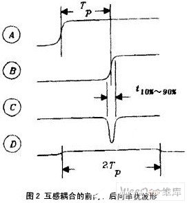 如何解决高速PCB设计中的串扰问题