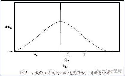 喷淋蚀刻在精细印制电路制作过程中的蚀刻原理解析