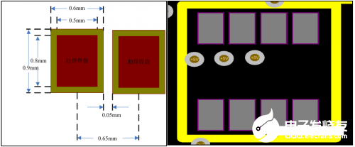 PCB助焊设计的不合理会对PCBA制造工艺造成什么影响