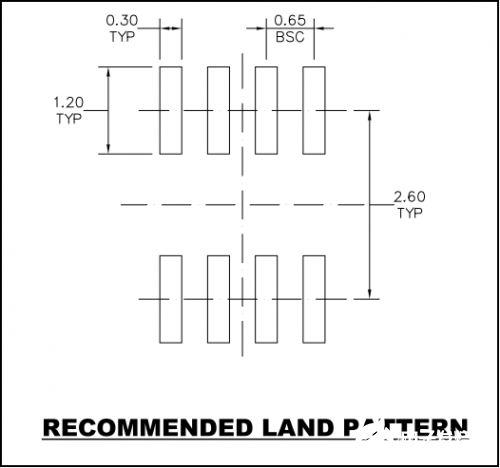 PCB助焊设计的不合理会对PCBA制造工艺造成什么影响