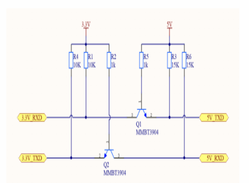 WBx系列低功耗嵌入式Wi-Fi+BLE双协议模组简介