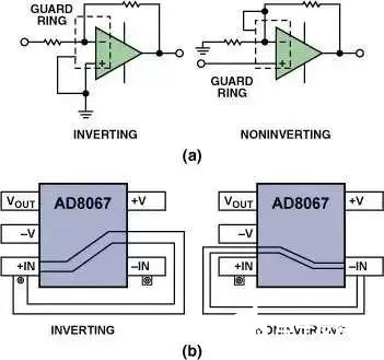 运算放大器的PCB电路设计