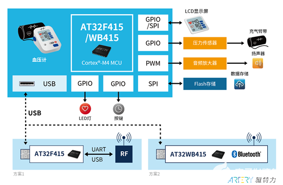 poYBAGLaJfeAHAolAAEVgSy6xsE508.png?1658457624595
