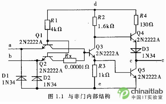 如何利用Protel99SE软件进行模块电路和数字电路的仿真设计
