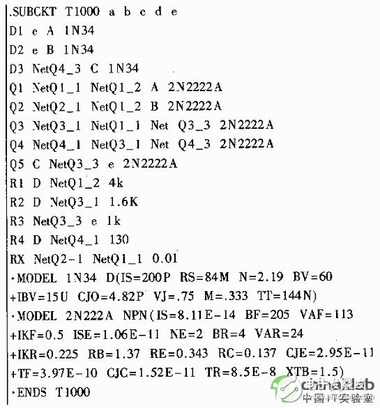 如何利用Protel99SE软件进行模块电路和数字电路的仿真设计