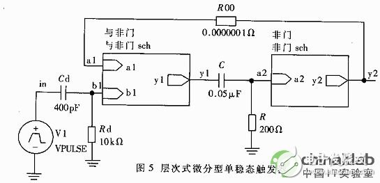 如何利用Protel99SE软件进行电路仿真设计