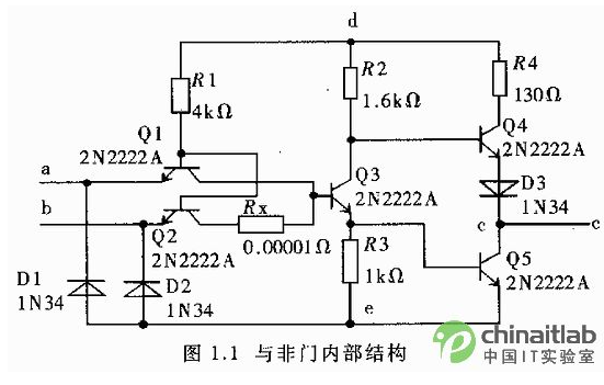 如何利用Protel99SE软件进行电路仿真设计