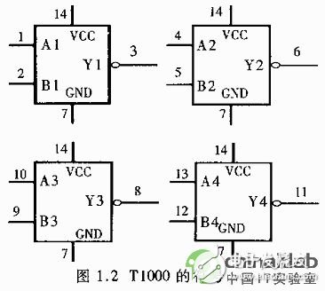 如何利用Protel99SE软件进行电路仿真设计
