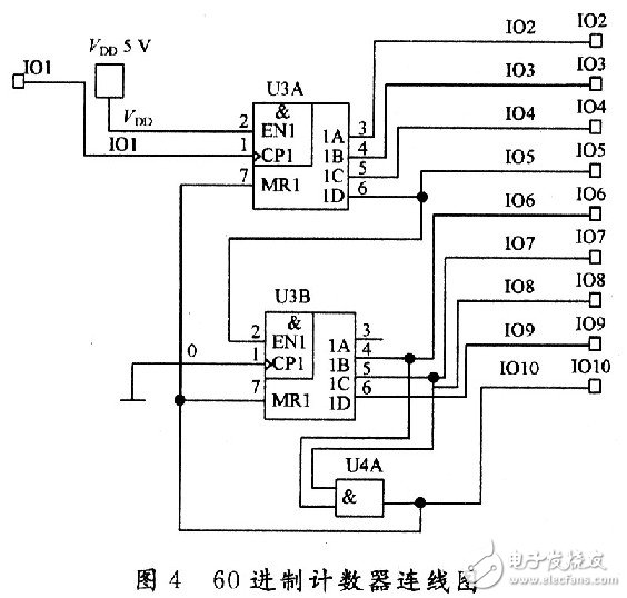 如何采用Multisim进行数字电子钟设计