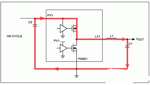 基于车载供电的电源管理PCB总体布局设计