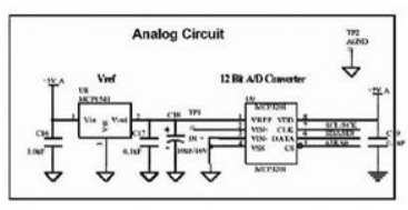 PCB板设计中匹配电阻的作用解析