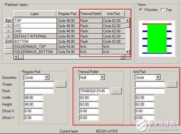 在Allegro中使用正负片的优缺点分析