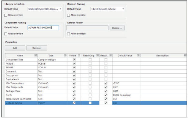 如何使用元件管理模板规范元件库