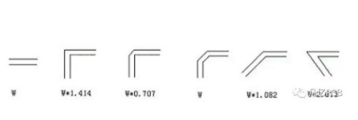 PCB设计中直角走线的布线方法