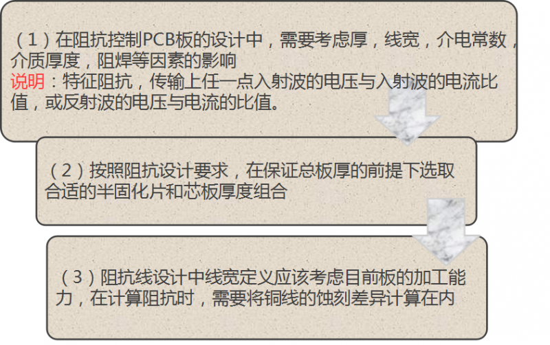 PCB布线的基本要求知识及设计原则