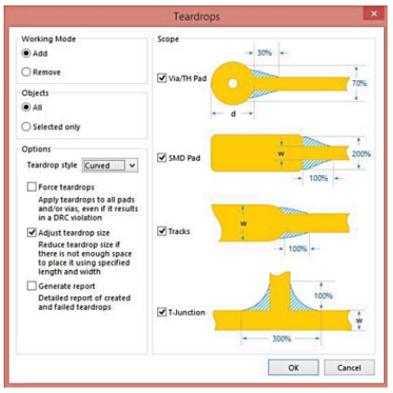如何在PCB设计中使用泪滴