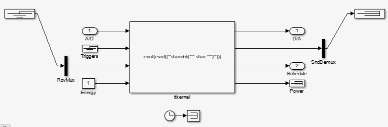 TrueTime工具箱模块内部结构及功能解析