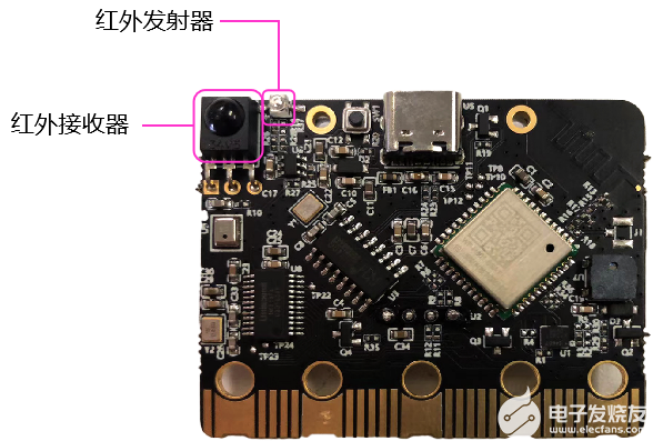 【新品首发】“大师兄”来了！青少年OpenHarmony开发板首发面市-鸿蒙HarmonyOS技术社区