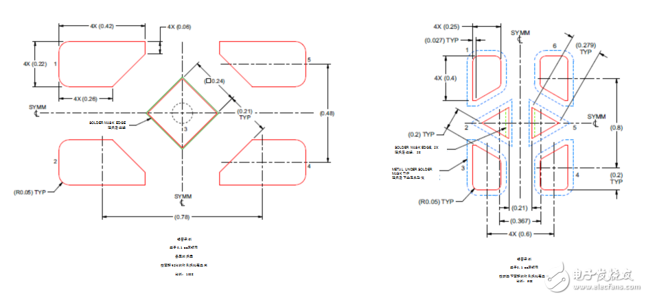 基于X2SON封装的PCB布局限制