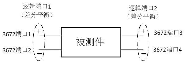 差分平衡参数测试的介绍和原理以及测试全过程图片详解