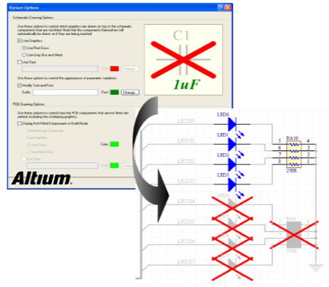 PCB布局布线中如何节约研发成本