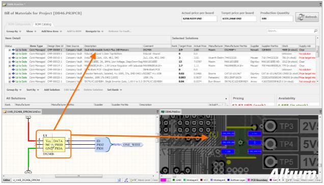 PCB布局布线中如何节约研发成本