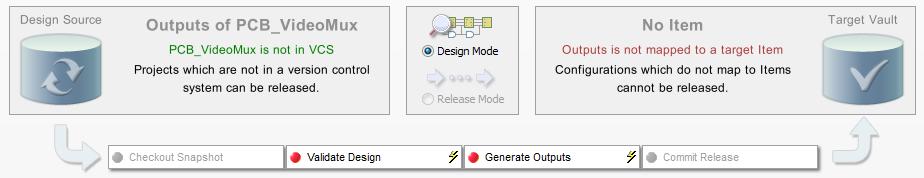 PCB设计：基于AD10自动配置output job文件输出