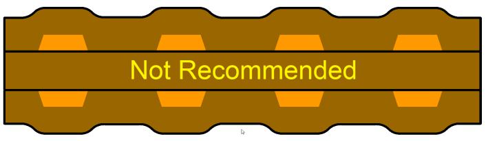 PCB设计之柔性电路的注意事项