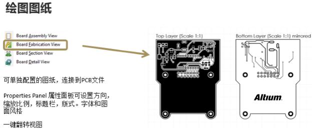 pcb设计之设计版本和设计数据输出管理