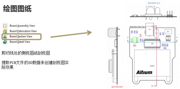 pcb设计之设计版本和设计数据输出管理