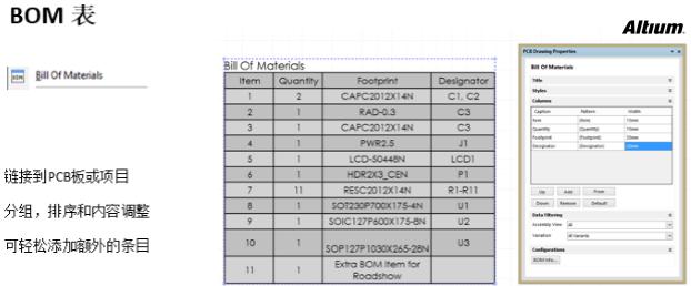 pcb设计之设计版本和设计数据输出管理