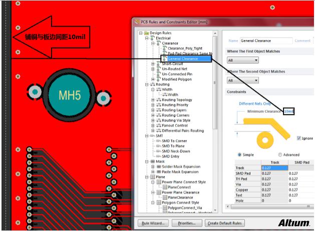 PCB设计:如何改变铺铜与过孔的连接方式