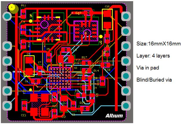 BGA器件如何走线、布线？