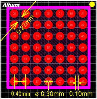 BGA器件如何走线、布线？