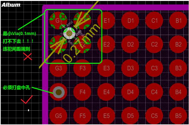 BGA器件如何走线、布线？