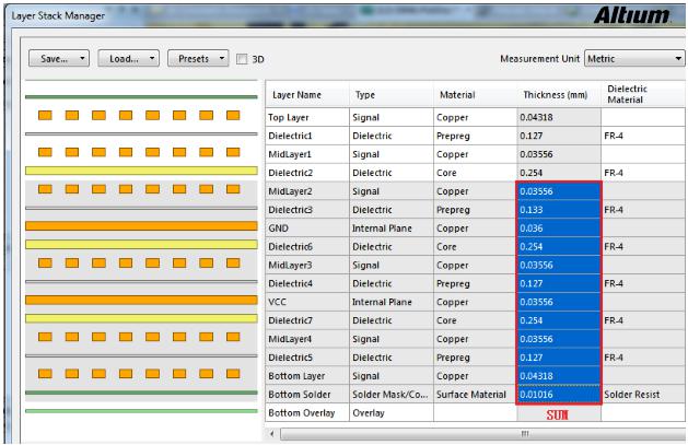 浅谈PCB设计中的背钻孔问题