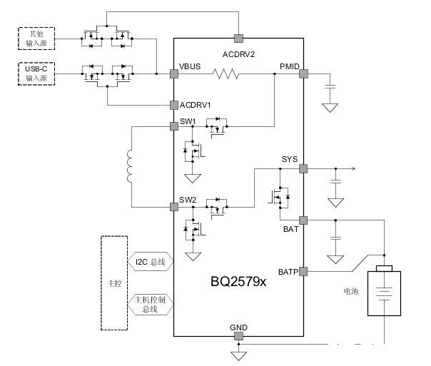 通过降压-升压充电和USB Type-C™PD技术更大程度地提高功率密度