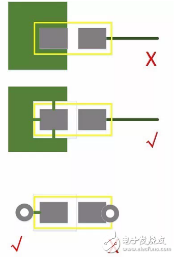 浅谈焊盘上是否可以打孔及打孔的注意事项