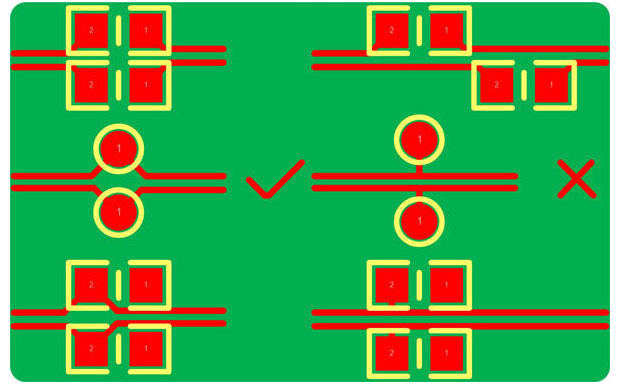 【日常干货】 USB2.0 PCB布线关键与经验教训分享