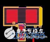 cadence allegro16.3常见问题解答