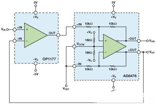 基于CC-Link总线的生产线自动化系统设计