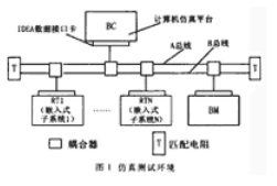 采用BC定时查询方式的总线控制器异步通讯处理方案