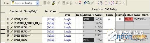 PCB 设计之Expedition 等长设置