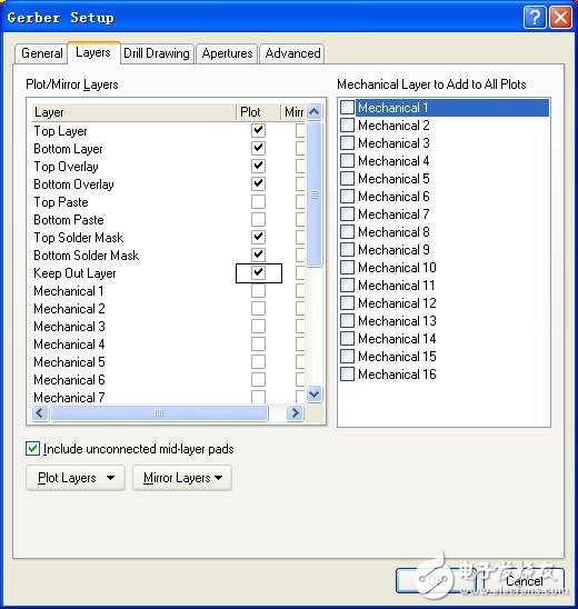 什么是GERBER文件 Protel DXP生成Gerber文件的方法