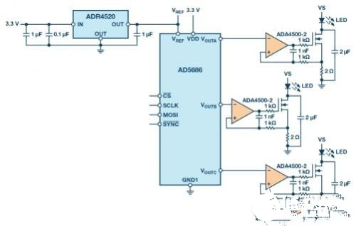 基于一种多通道的LED驱动器设计
