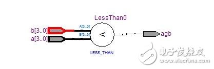 简单组合时序电路设计1