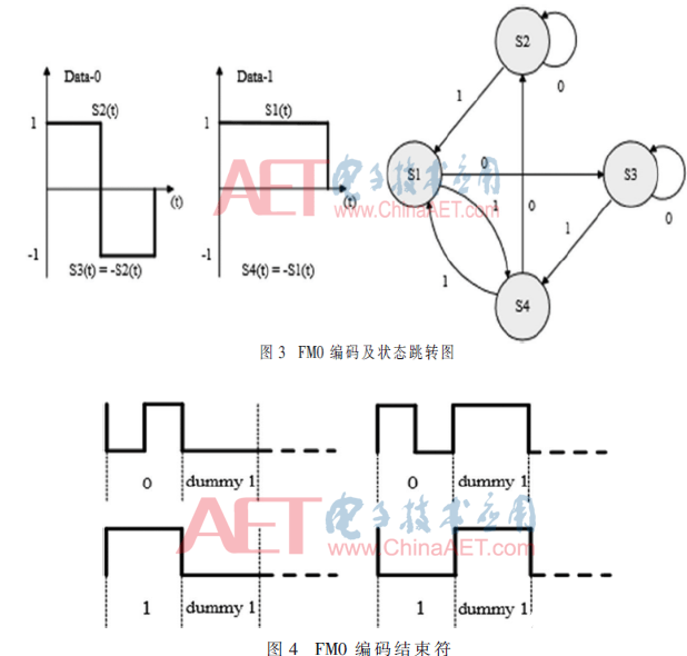 基于DPI-C接口的UVM验证平台设计与实现介绍