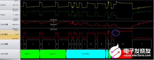 想找到CAN总线节点 有以下三种办法