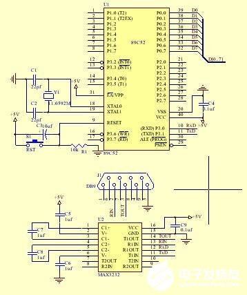RS-232接口实现串口数据传输的点对点通信设计
