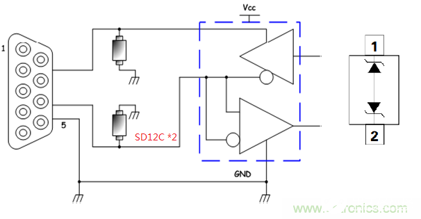 汽车电子系统的保护解决方案解析